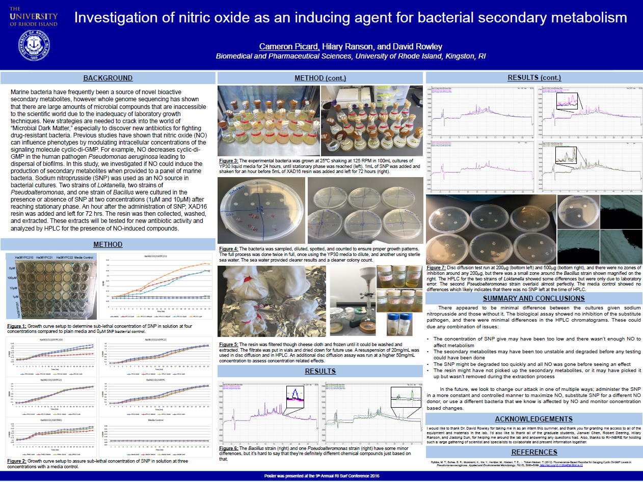 RI SURF Conference Poster for my Work in the Summer of 2016